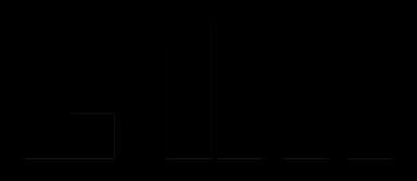 Logo AIM Media House